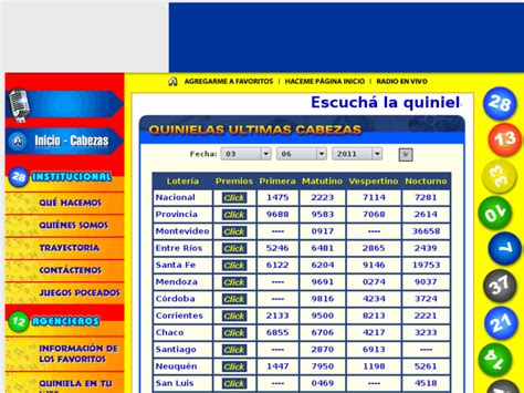 enzo resultados quiniela|Vivi Tu Suerte con Enzo: últimas Cabezas